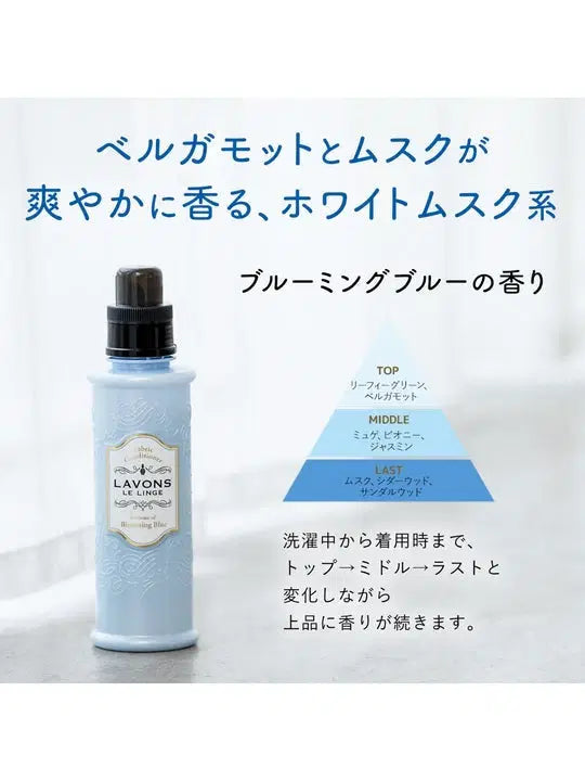 ラボン 柔軟剤 アソートセット ×7個【送料無料】