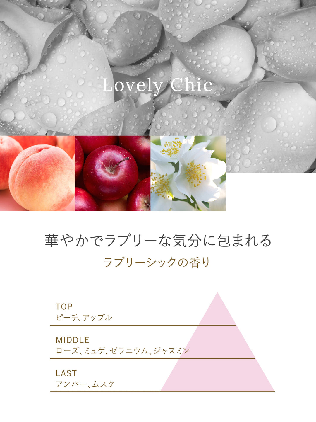 部屋用フレグランス ラブリーシック ラボン 150g - NatureLab Store