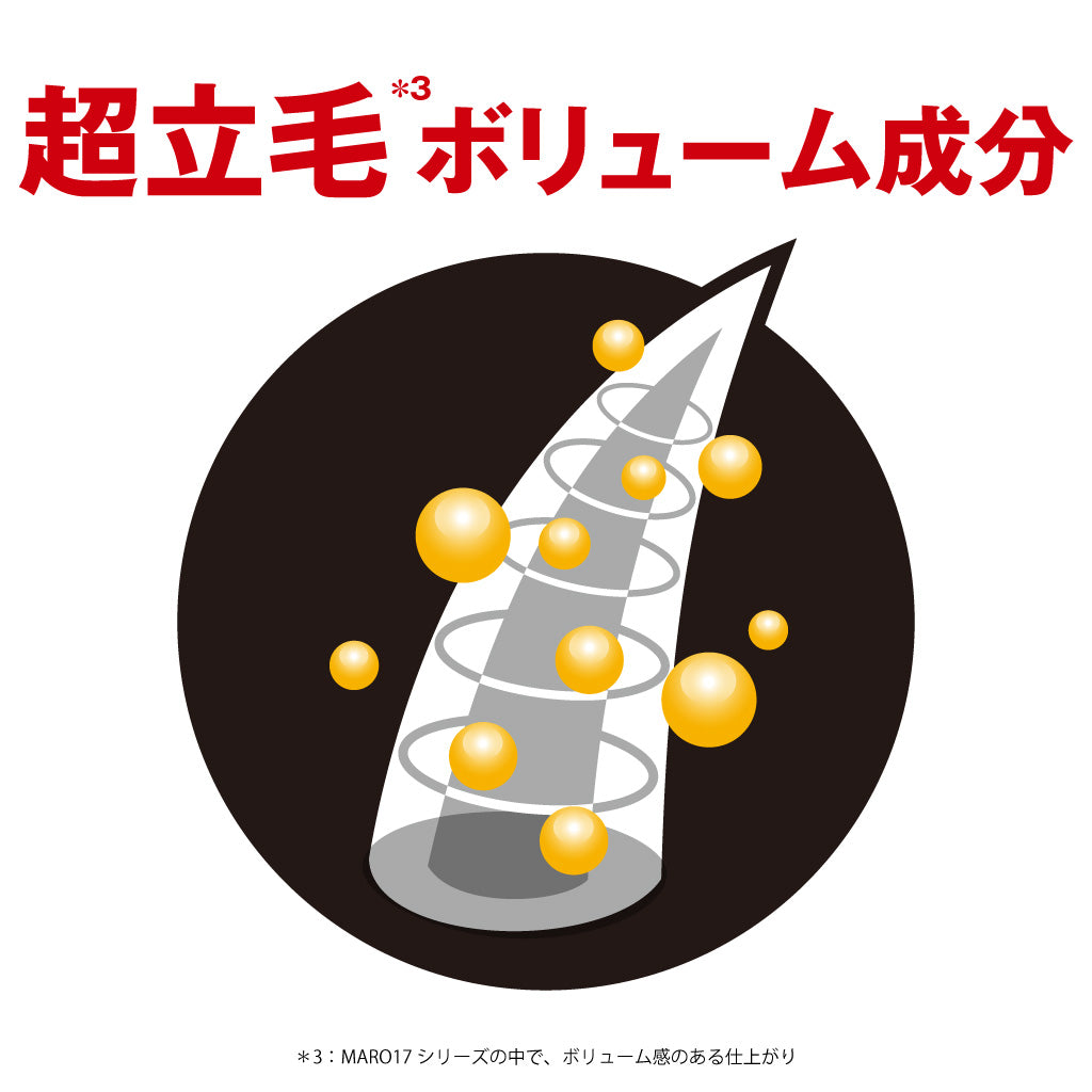 ボリュームアップを実感