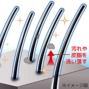 毛根プロテクション*採用