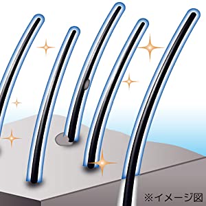 毛根プロテクション*採用