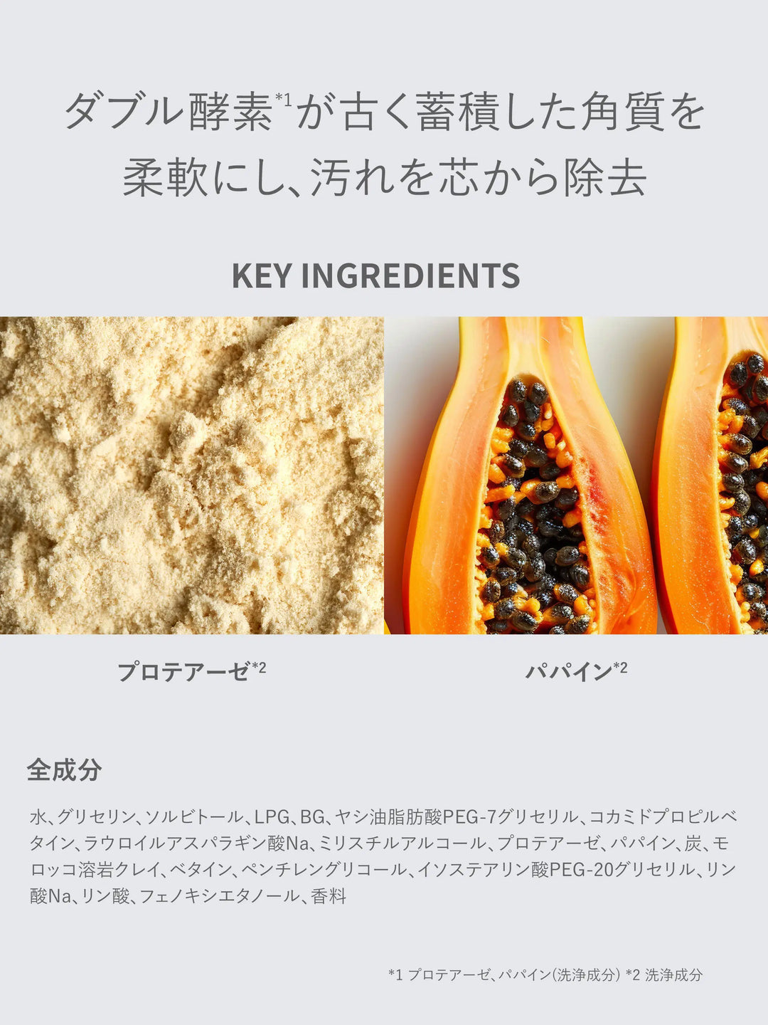 W酵素洗顔フォーム SHIMBI METHOD 120G - NatureLab Store – NatureLab
