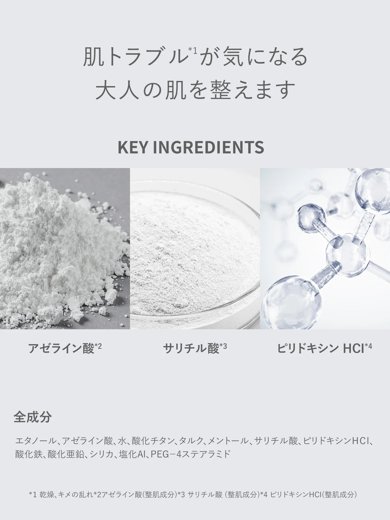 【送料無料／買い切り】ダーマセラム アゼライン酸 5％＆アゼライン酸 15% セット SHIMBI METHOD