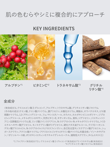 薬用ダブルホワイトニングセラムA+ナイアシンアミドフェイスマスク