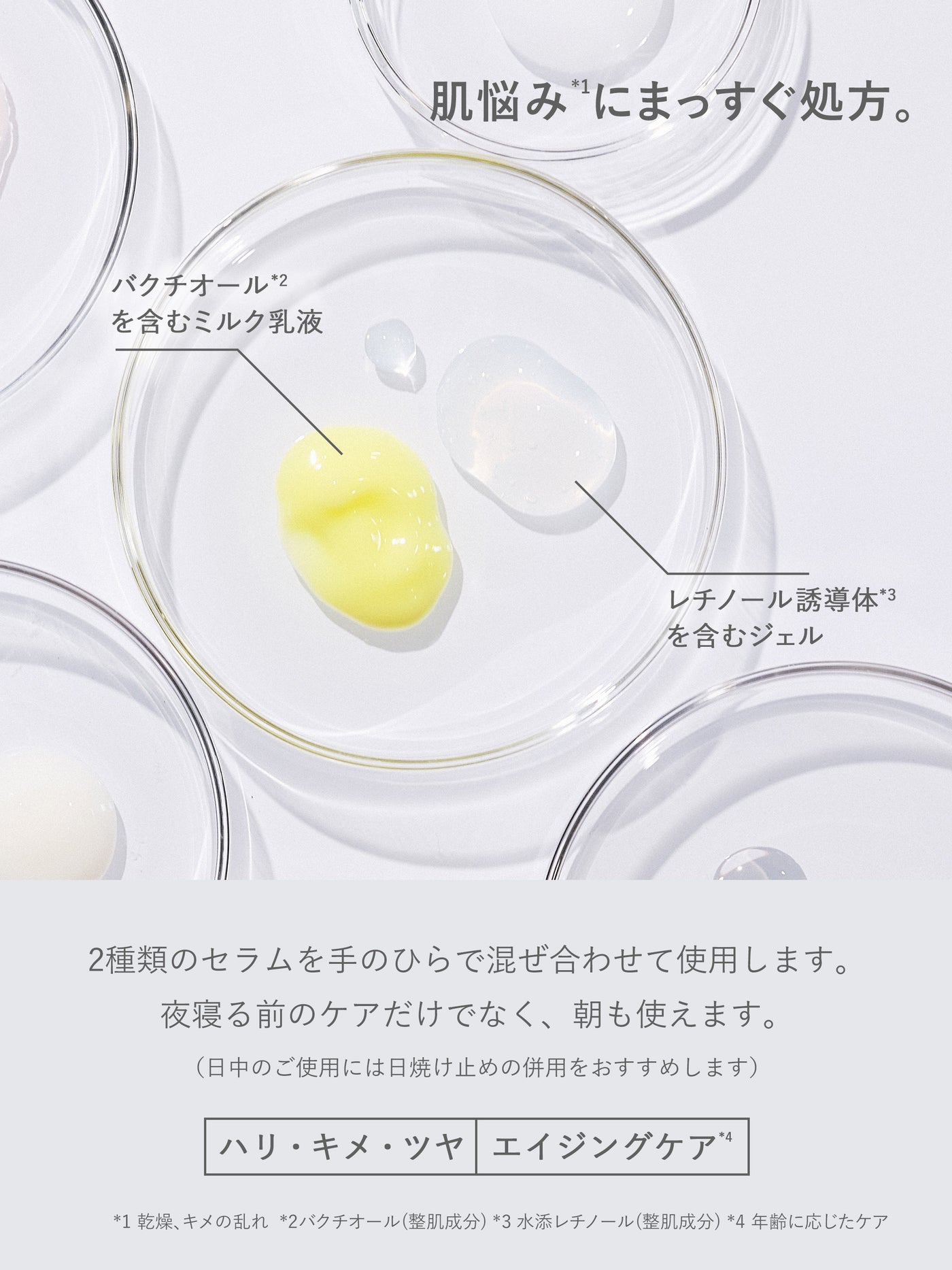 【先行予約10/1～出荷】ダーマセラム バクチオール 1％×レチノール誘導体 SHIMBI METHOD 30ML