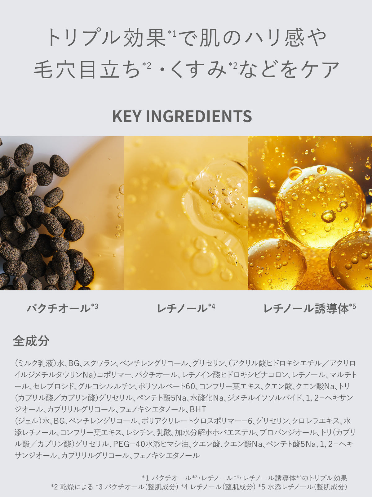 SHIMBI シルクウォーター＋ナイアシンアミド美容液+レチノール【送料無料】