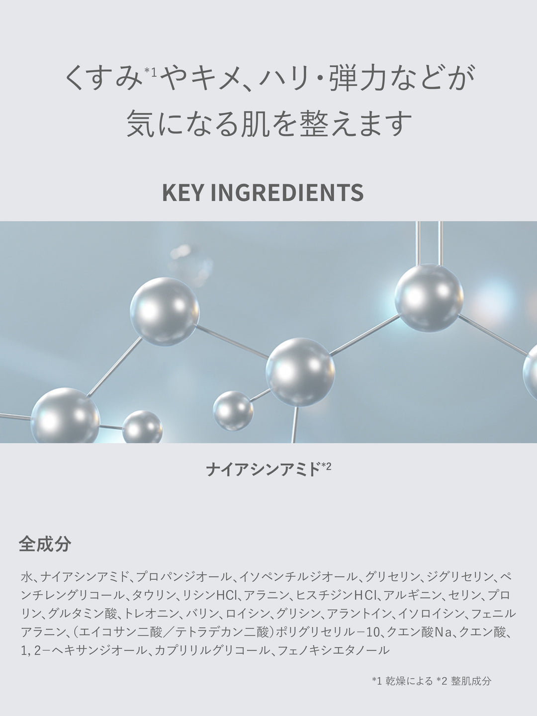 SHIMBI シルクウォーター＋ナイアシンアミド美容液+レチノール【送料無料】