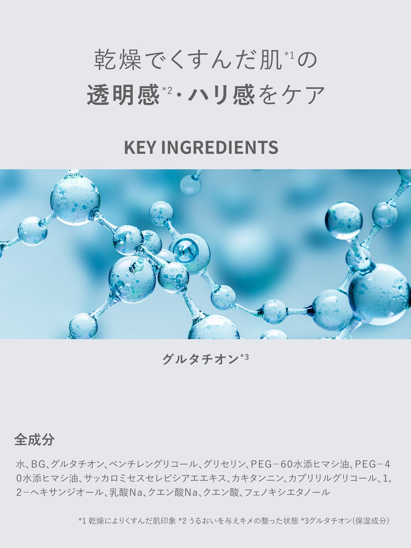 ダーマセラムミスト グルタチオン 1% SHIMBI METHOD 50ML