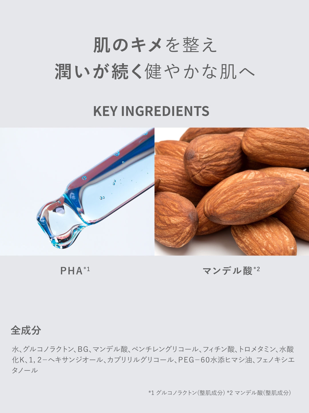 エイジングケアセット - NatureLab Store