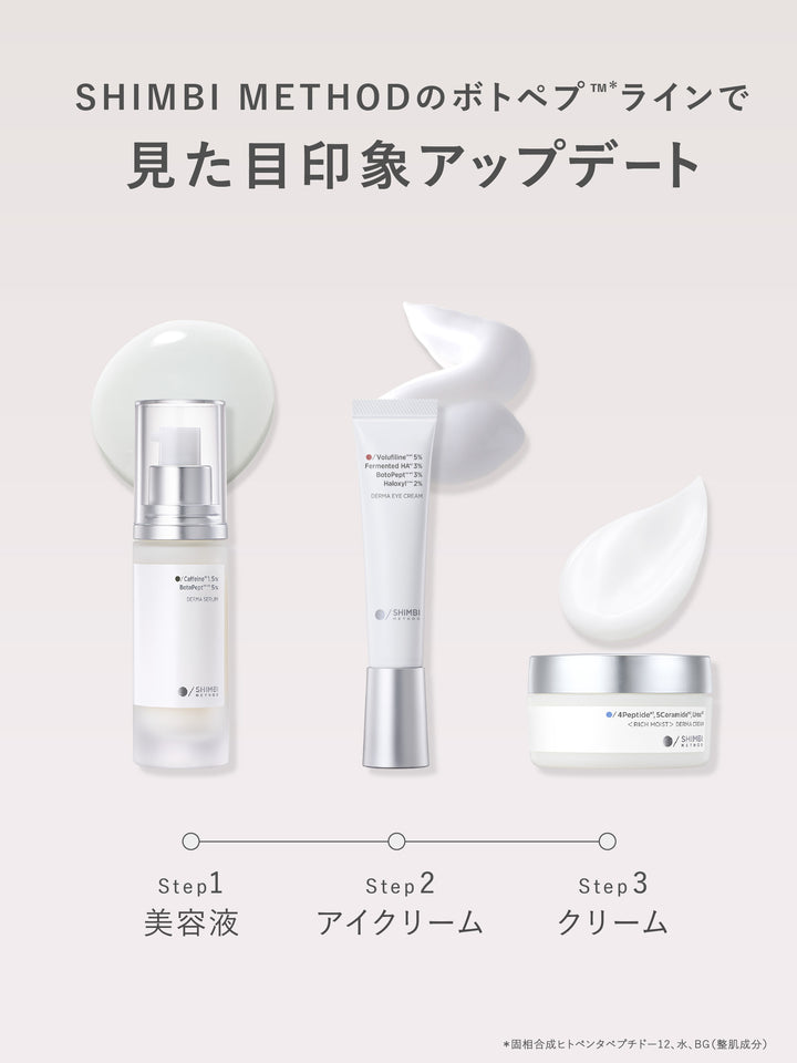 ダーマセラム カフェイン 1.5%、ボトペプ(TM) 5% SHIMBI METHOD 30ML