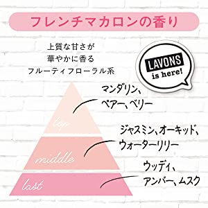 フレンチマカロンの香り