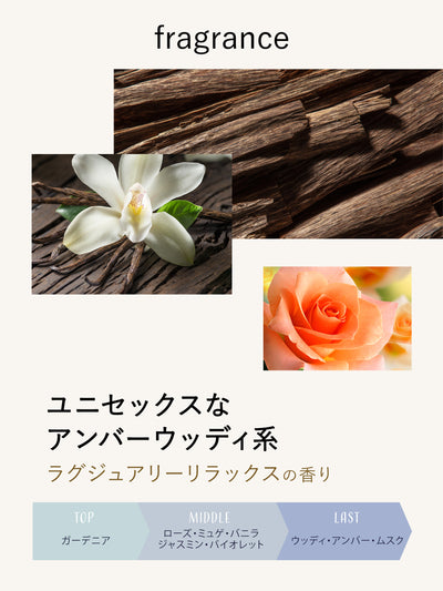 柔軟剤洗剤 詰替 3倍大容量  ラグジュアリーリラックス ラボン 2250G