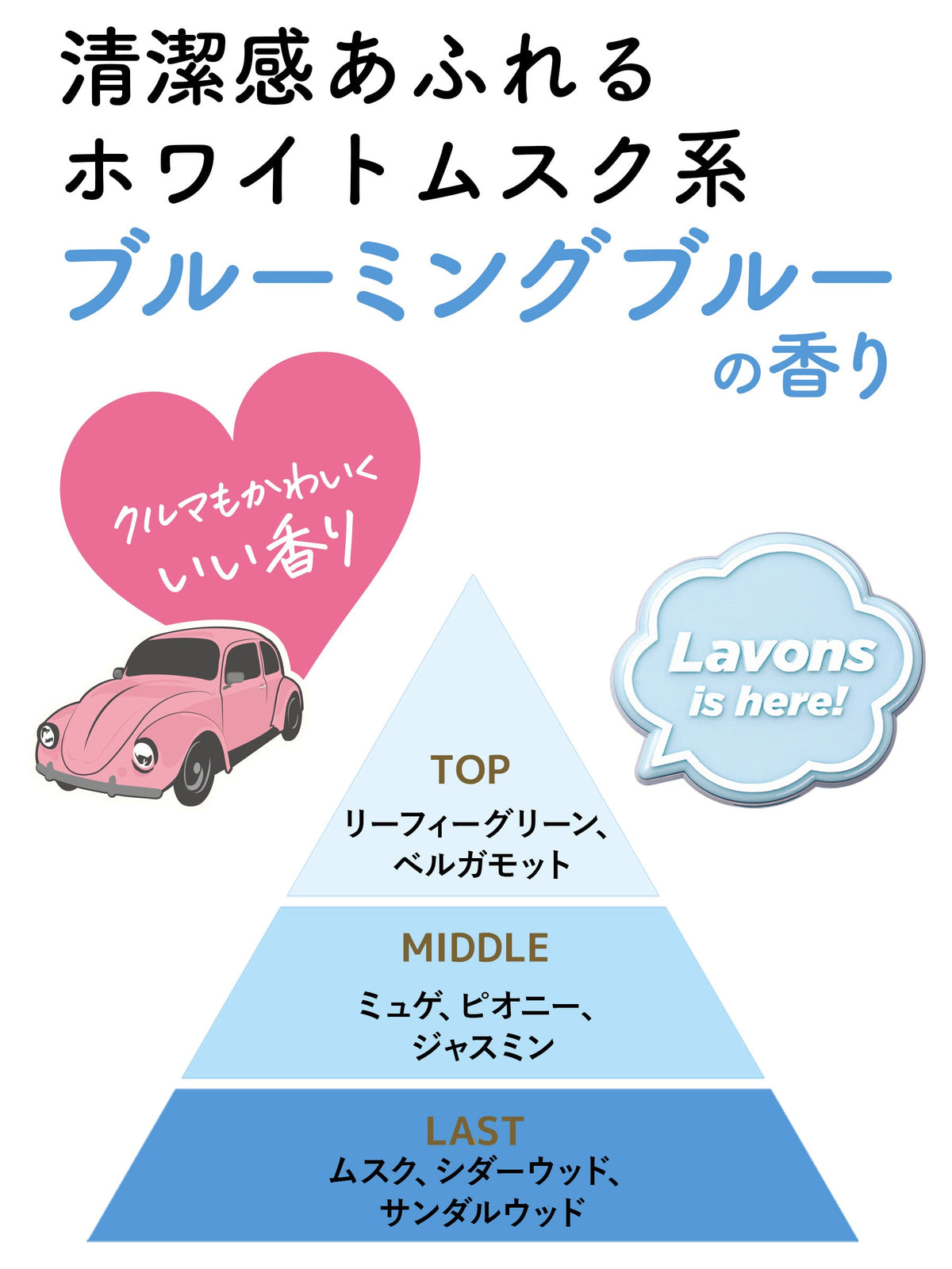 クルマ用フレグランス [車用 クリップタイプ] ブルーミングブルー ラボンデブーン 2個
