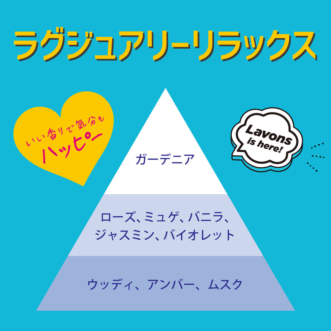 ラグジュアリーリラックスの香り