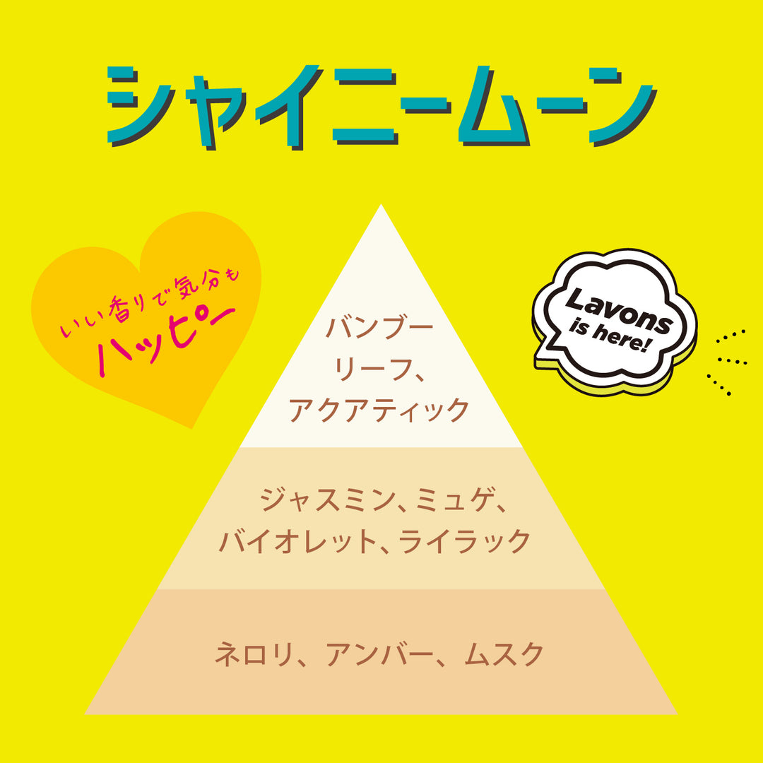 シャイニームーンの香り