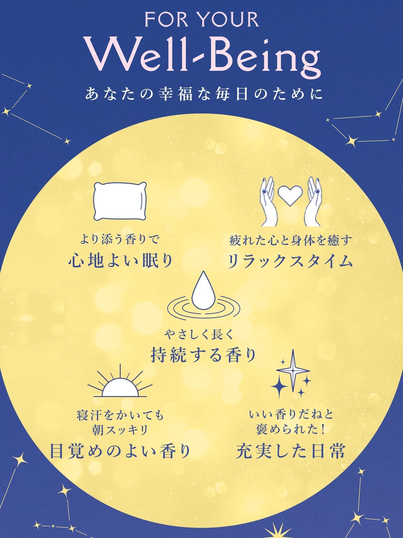 【送料無料】ラボン トゥザムーンベッドルーム＆ファブリックミスト 詰替2倍 トワイライトマジック 5個セット