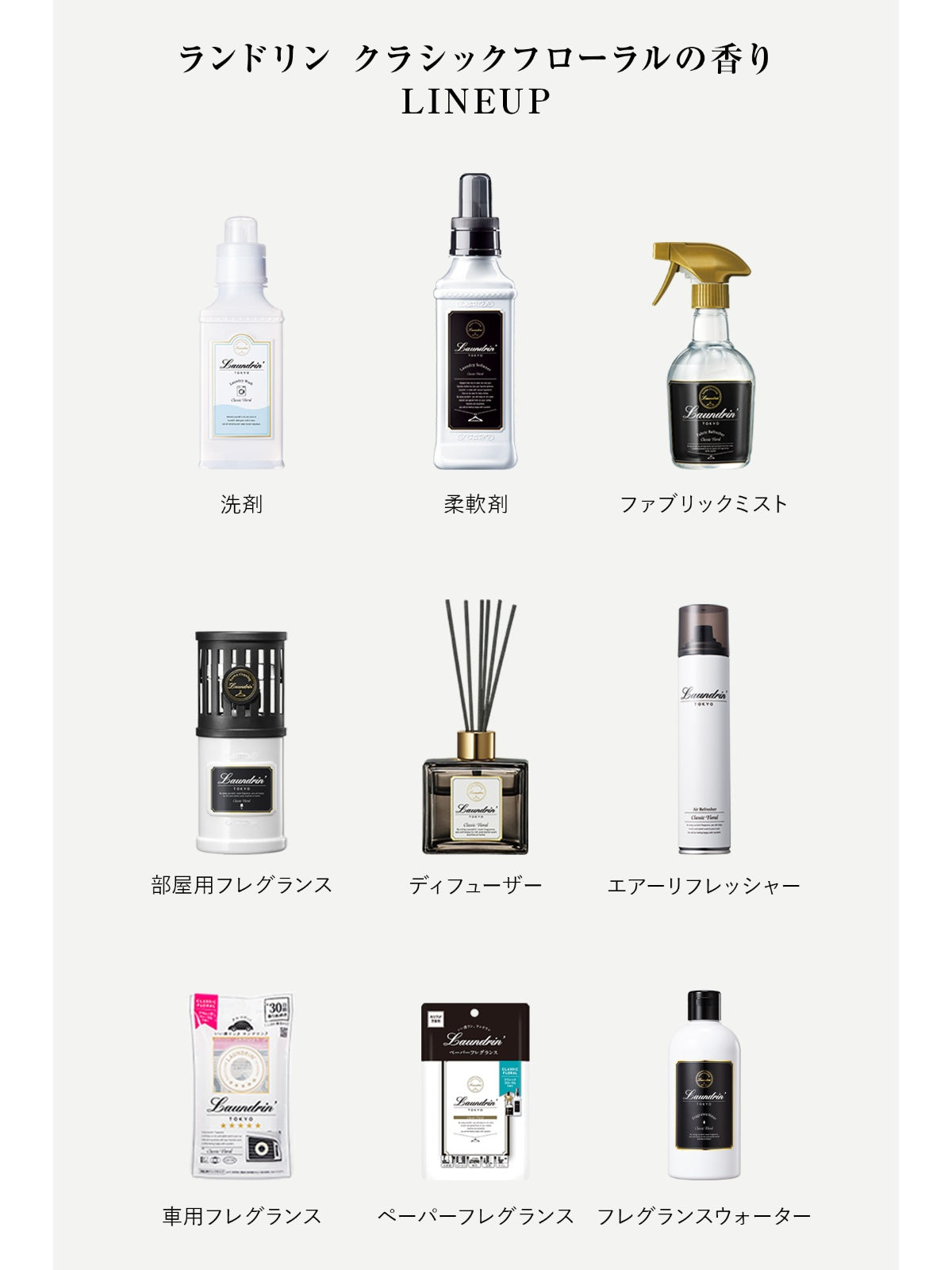 【携帯用】ファブリックミスト ランドリン クラシックフローラル 40mL