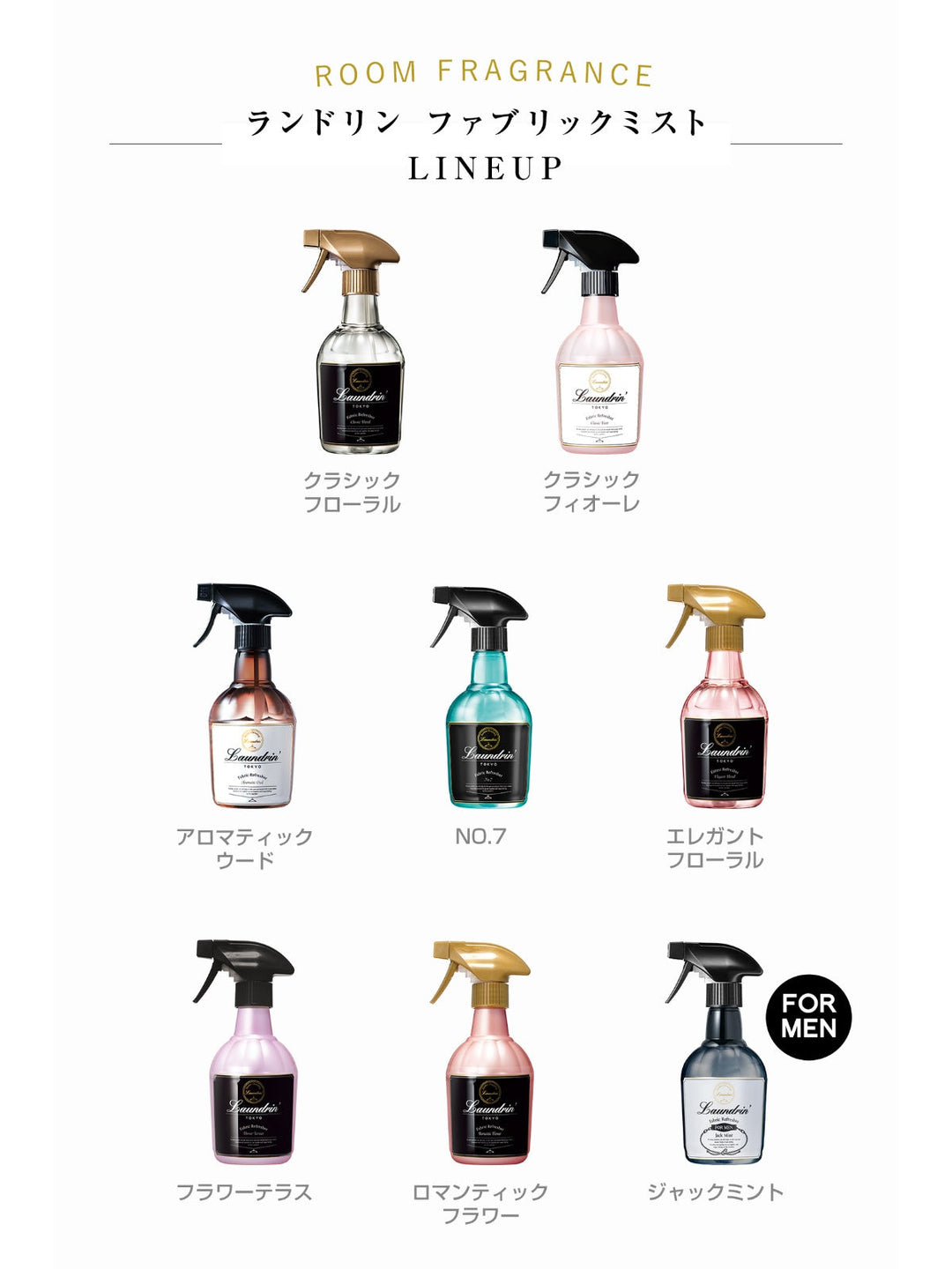 ファブリックミスト 詰替 エレガントフローラル ランドリン 320mL