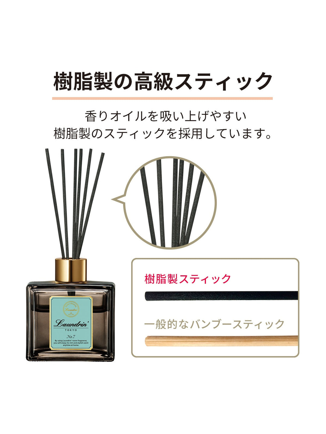 ルームディフューザー 詰替 No.7 ランドリン 80mL