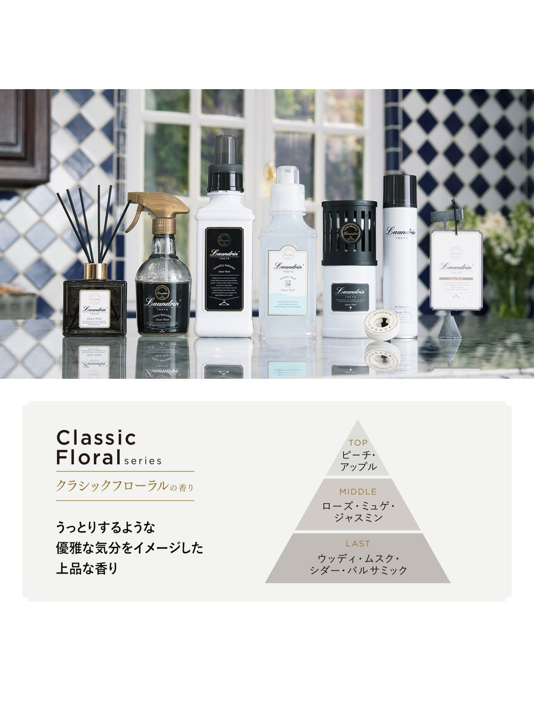 エアーリフレッシャー クラシックフローラル ランドリン 160mL