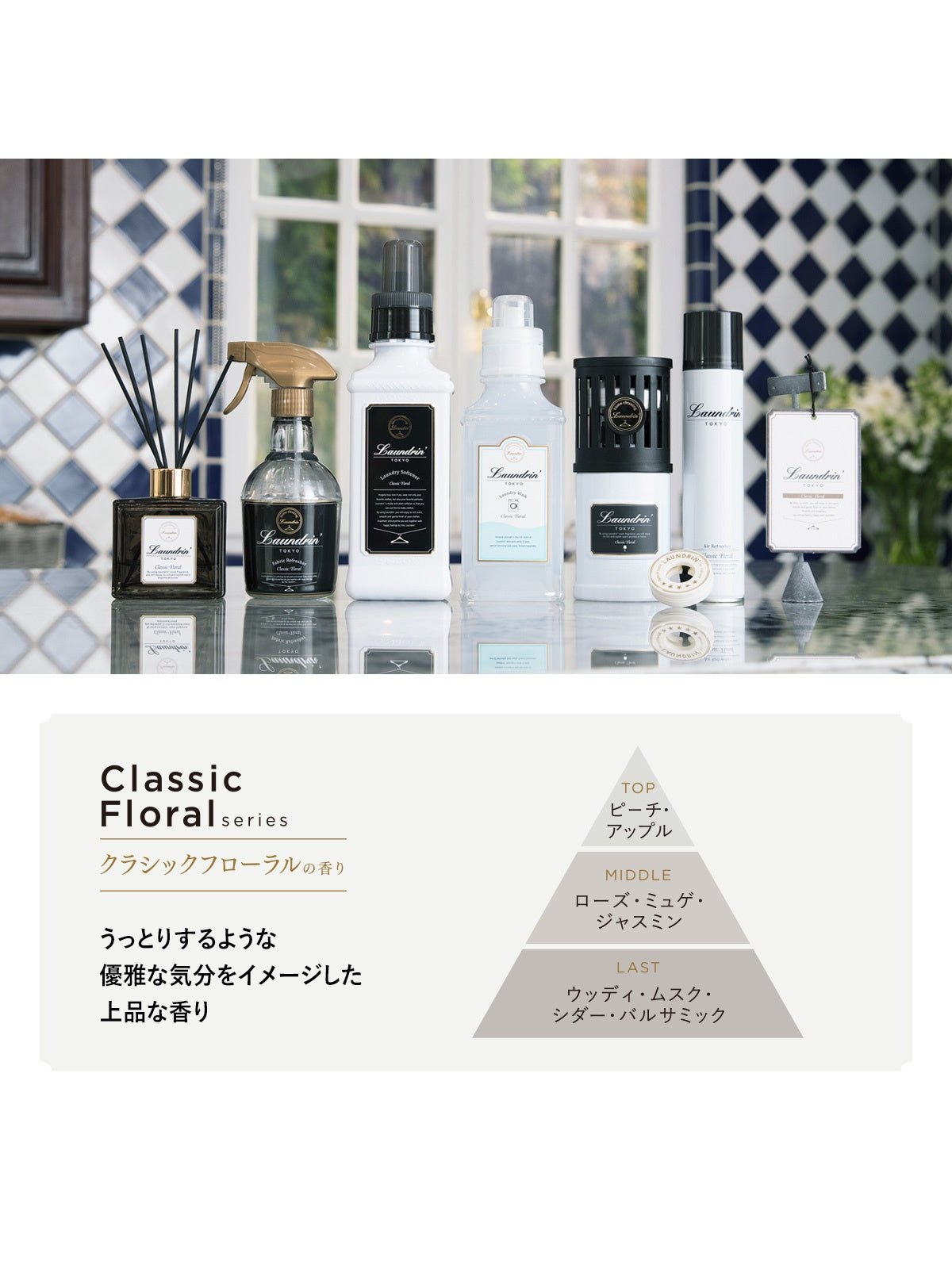 エアーリフレッシャー クラシックフローラル ランドリン 160mL