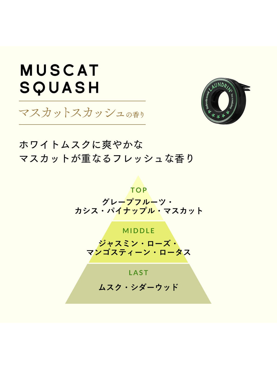 車用フレグランス マスカットスカッシュ ランドリン 1個
