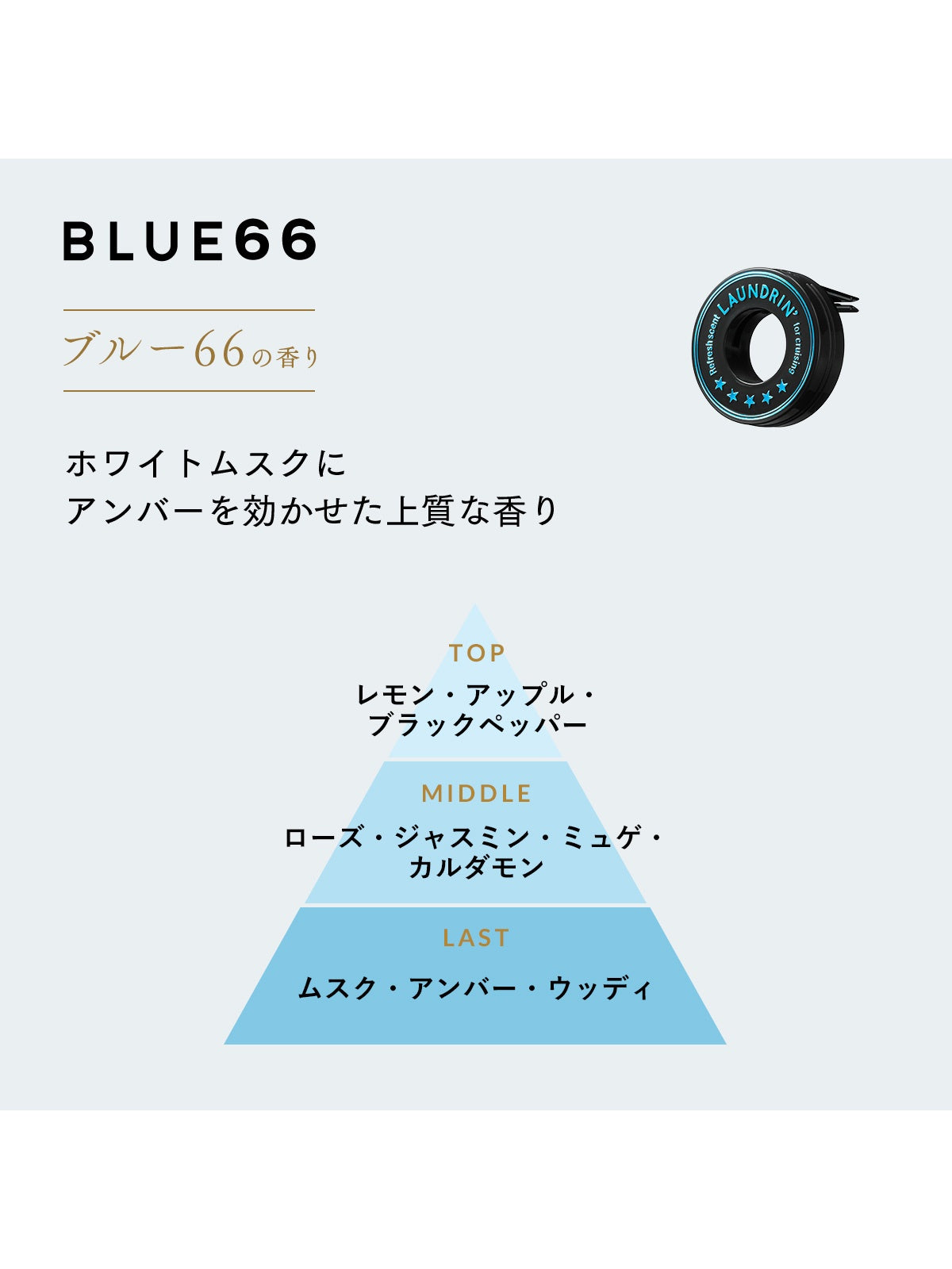 車用フレグランス ブルー66 ランドリン 1個