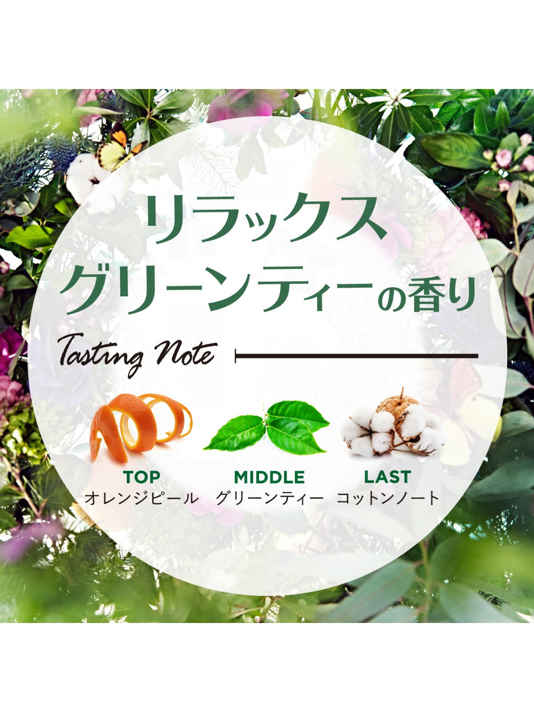 柔軟剤 3倍 詰替 リラックスグリーンティー ランドリン ボタニカル