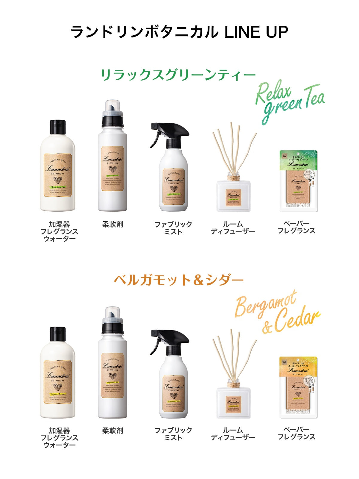 ランドリン柔軟剤つめかえ用〈ベルガモット&シダー〉11袋＋ミスト 柔軟剤 3倍 詰替 ベルガモット＆シダー ランドリン ボタニカル 1290mL