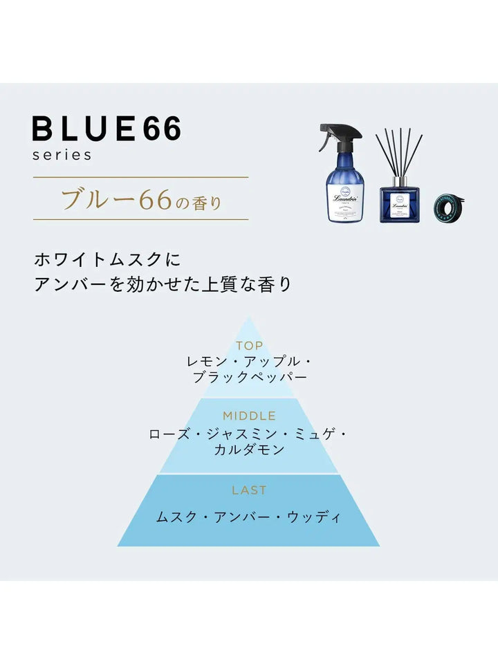 ペーパーフレグランス ブルー66 ランドリン 1枚 - NatureLab Store
