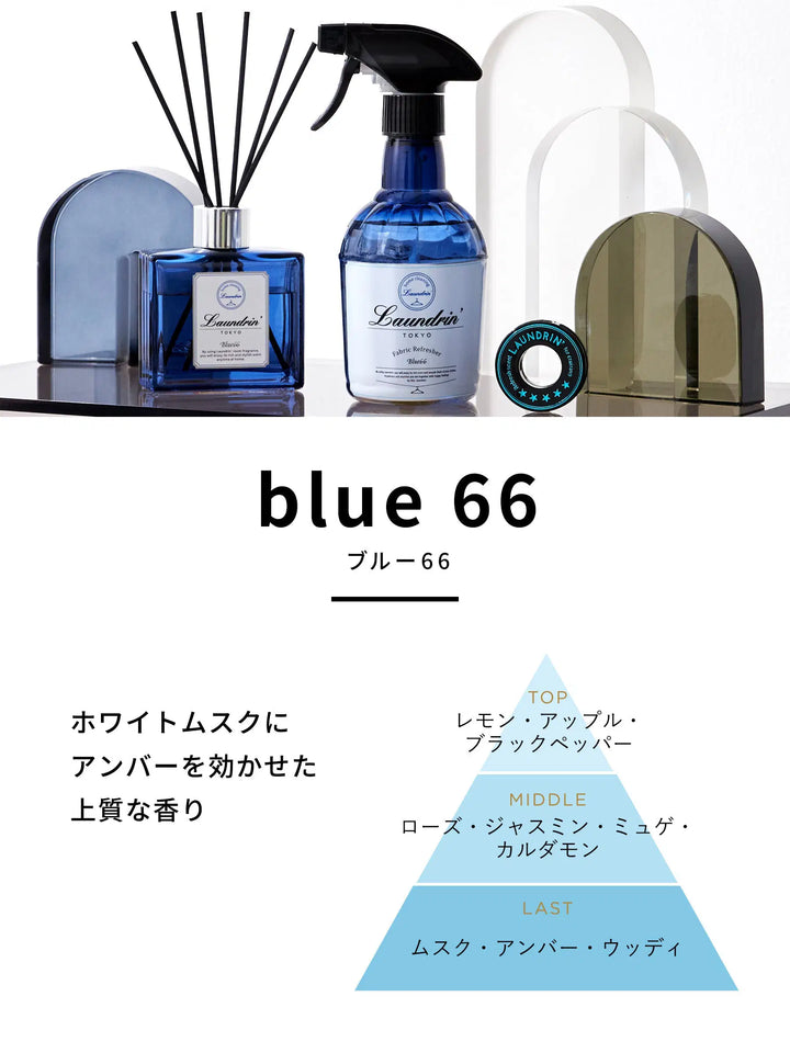 柔軟剤 3倍 詰替 ブルー66 ランドリン 1440mL - NatureLab Store