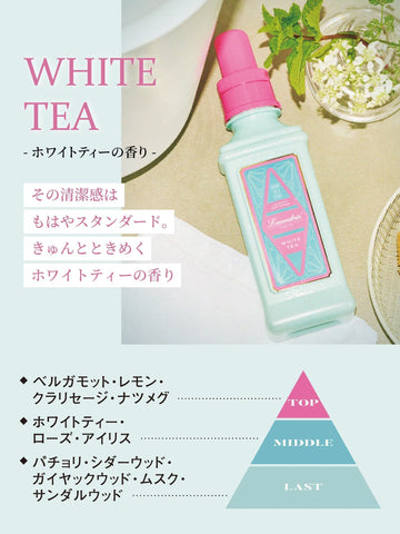 ランドリンティーフレグランス6種お試しセット - NatureLab Store