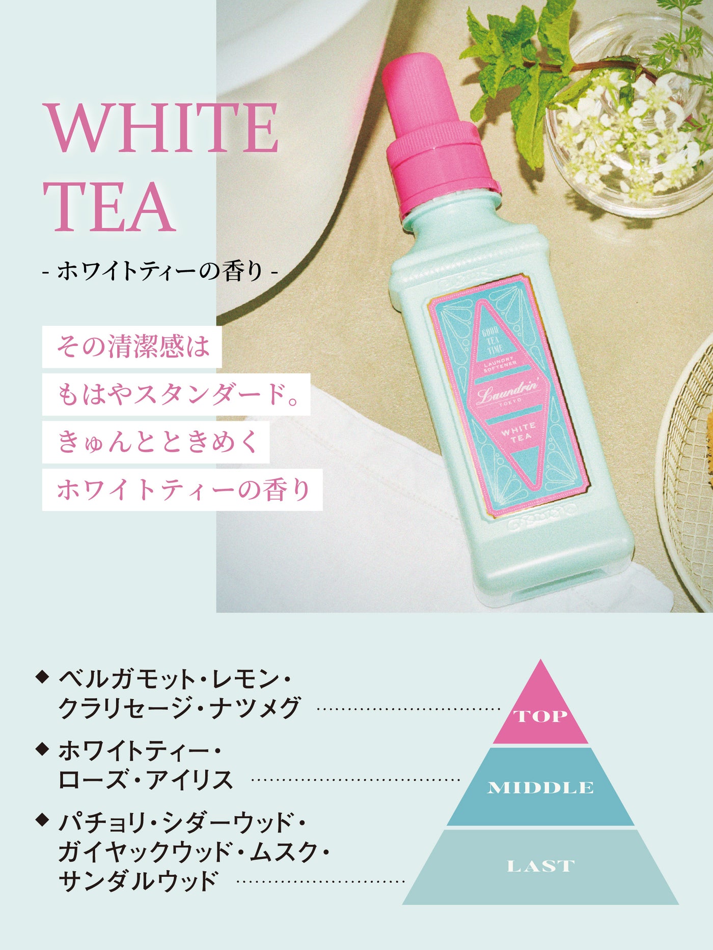 柔軟剤 ホワイトティー 詰替 ランドリン 480mL