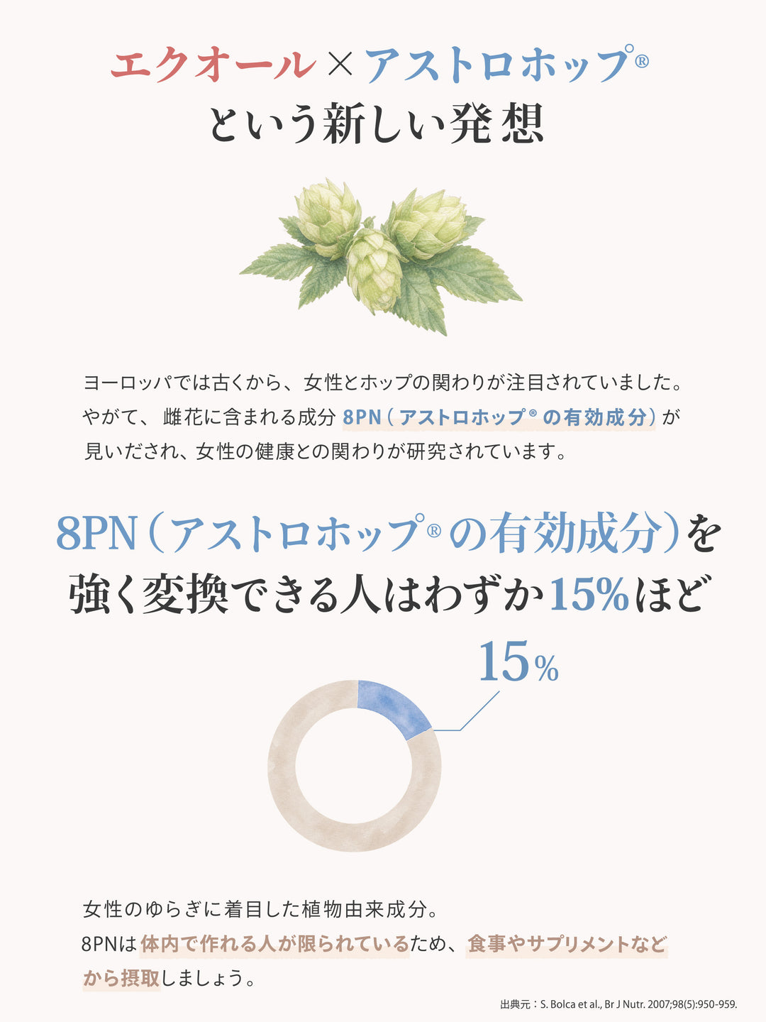 MVP エクオール MVP 30日分【送料無料】