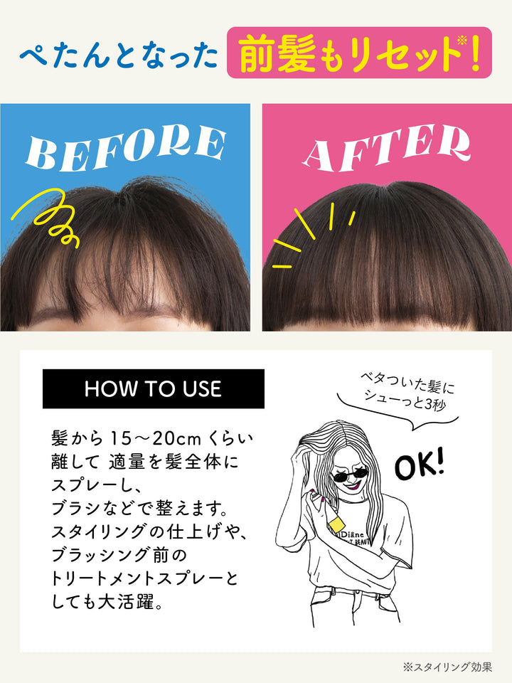 ドライシャンプー [水のいらないシャンプー] グレープフルーツ