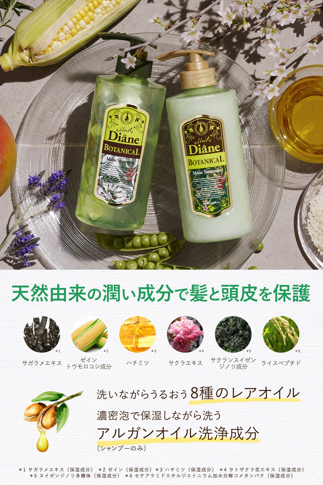 大容量】トリートメント [頭皮潤す] フルーティジャスミンの香り