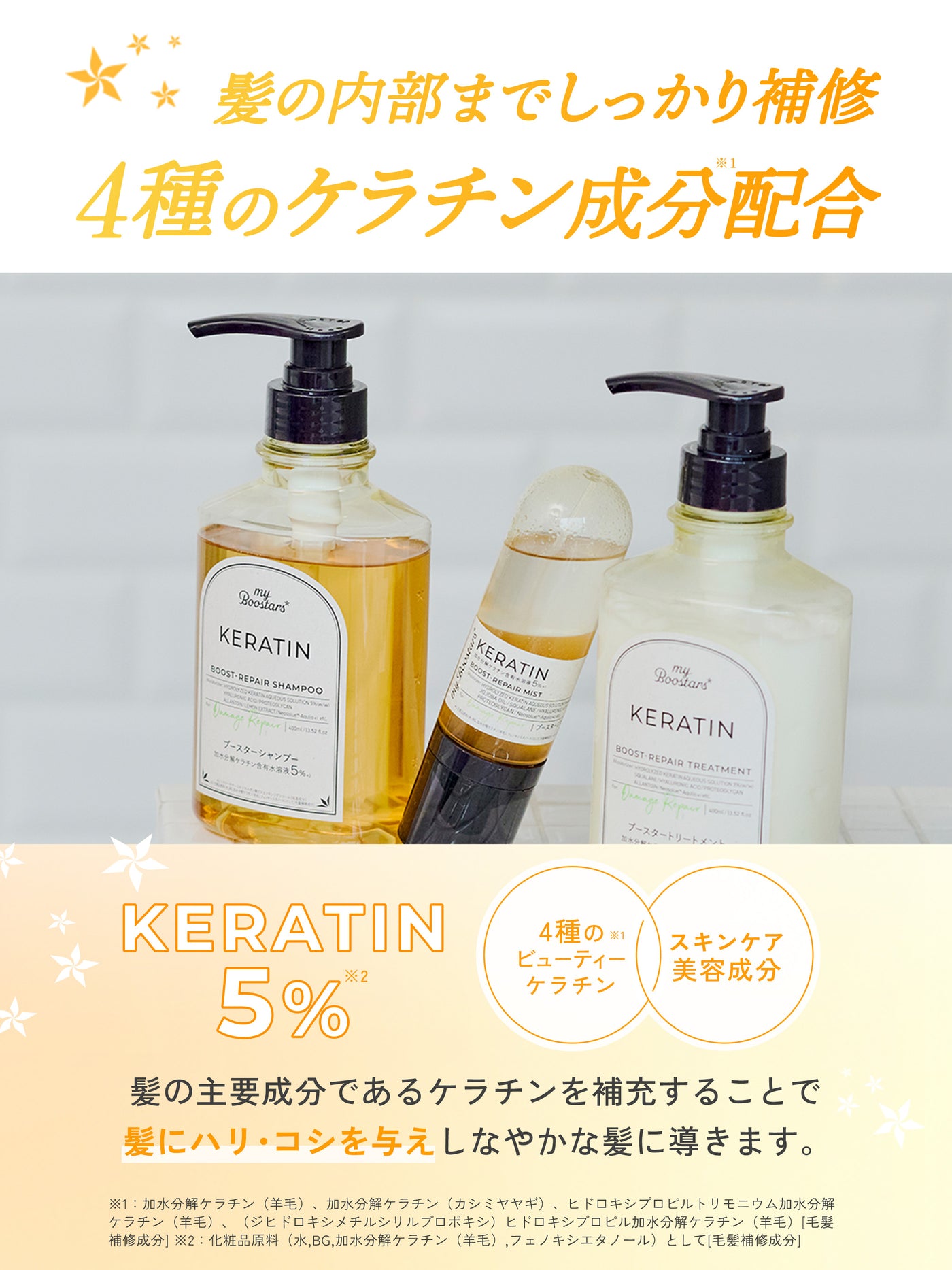 ケラチンブースター トライアル シャンプー＆トリートメント [ダメージリペア] シトラスサボンの香り 10ml×2 マイブースターズ