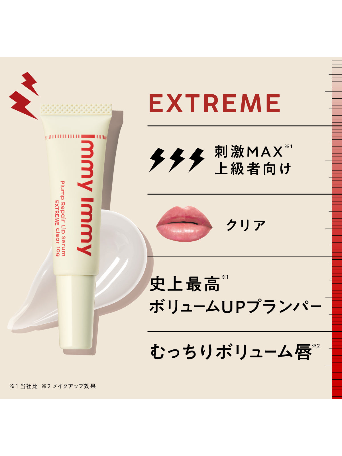 リペアUVクリーム４本 リペアUVクリーム2本 - 日焼け止めクラシック