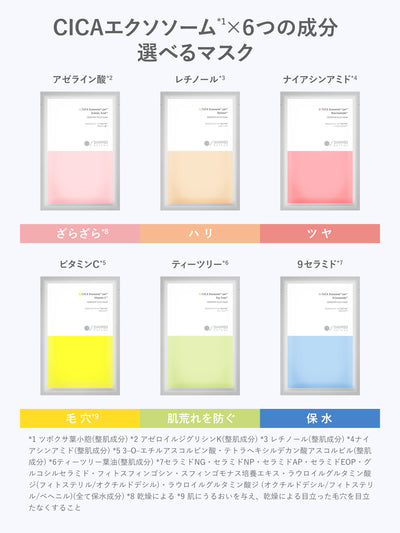 【先行予約10/1～出荷】ダーマンプルマスク CICAエクソソーム ×ナイアシンアミド  SHIMBI METHOD
