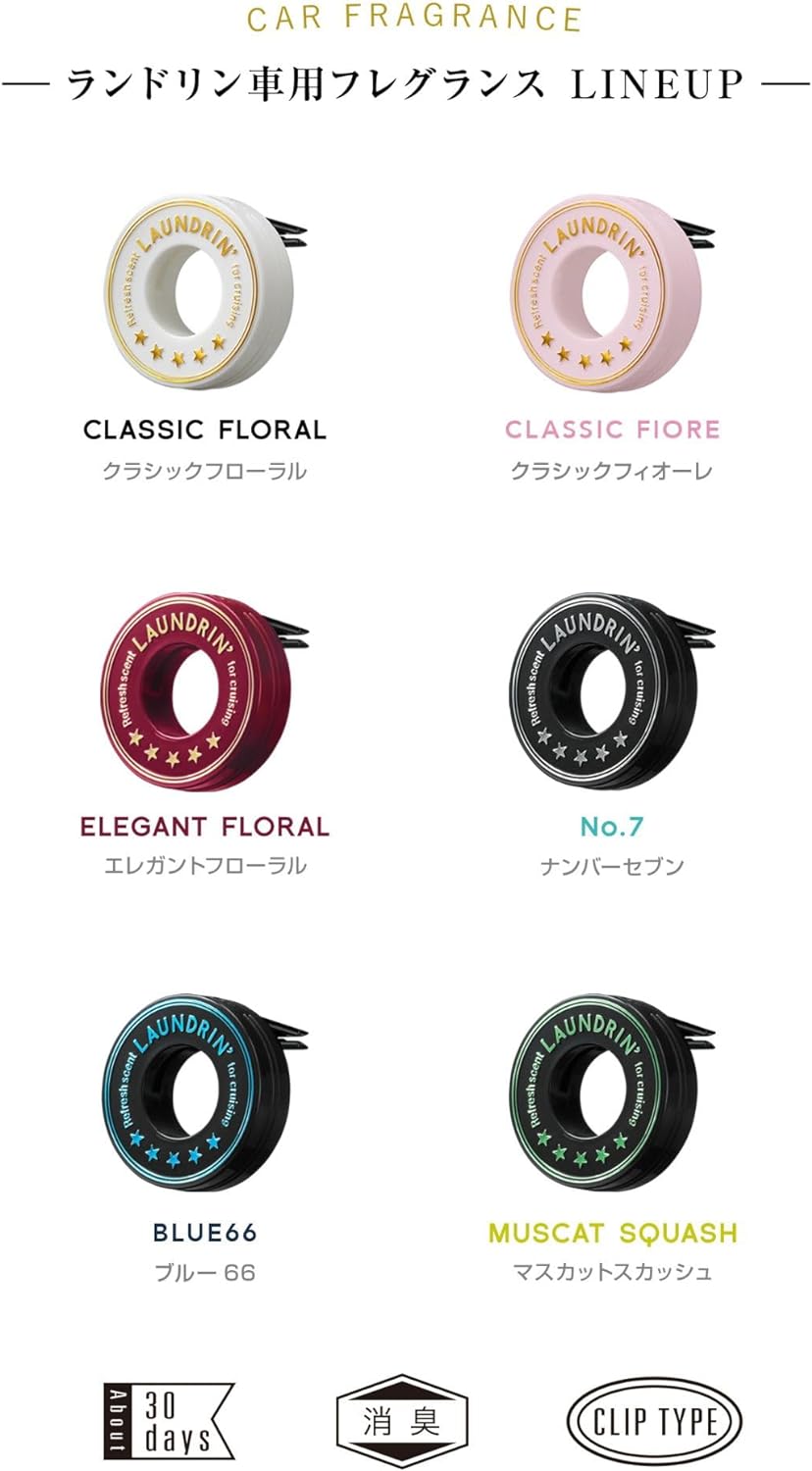 車用フレグランス クラシックフィオーレ ランドリン 1個