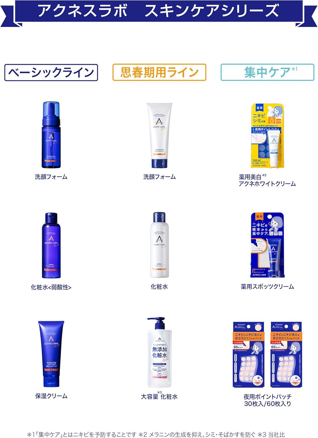 医薬部外品】CICA+スポッツクリーム+洗顔セット - NatureLab Store