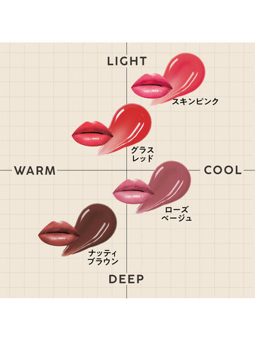 プランプリペア リップセラム エクストリーム クリア immy immy 10G