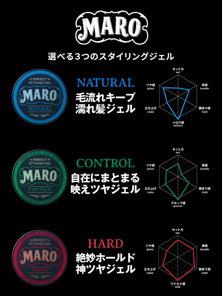 パーフェクトスタイリング ジェル ナチュラル MARO マーロ 80G