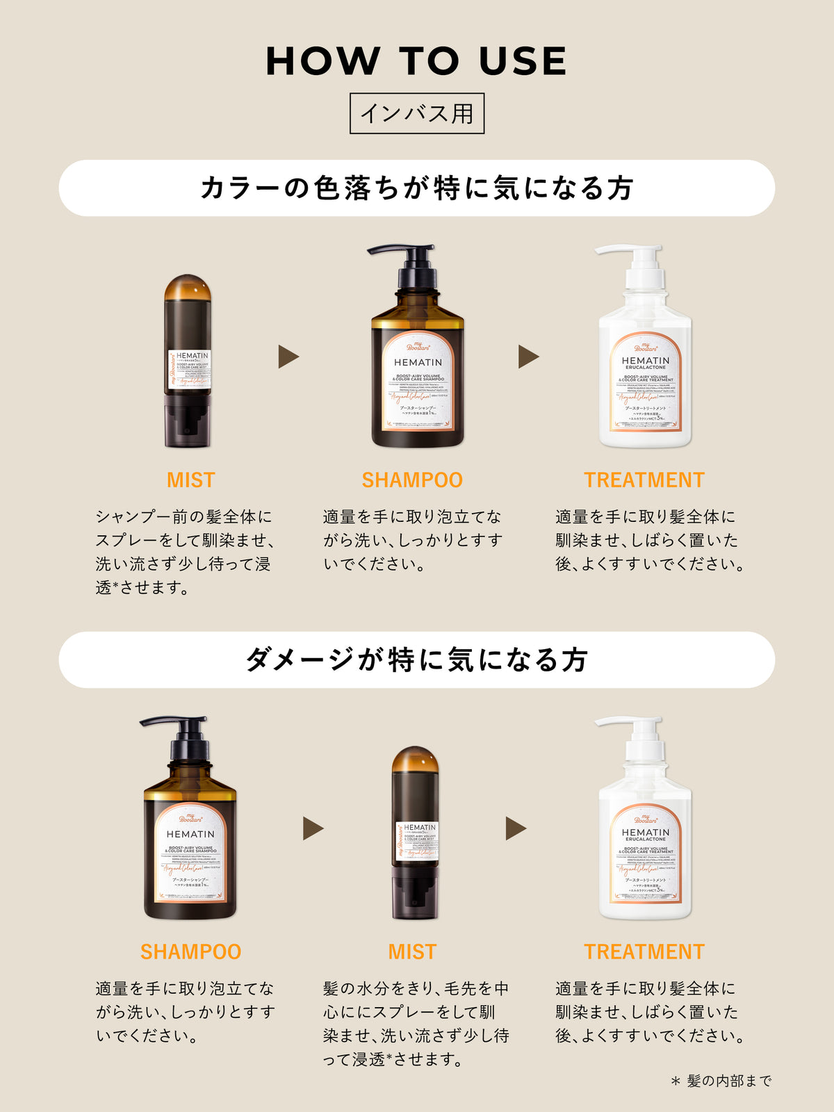 ヘマチン ブースター トリートメント ペアー＆ムスクの香り マイブースターズ 400mL