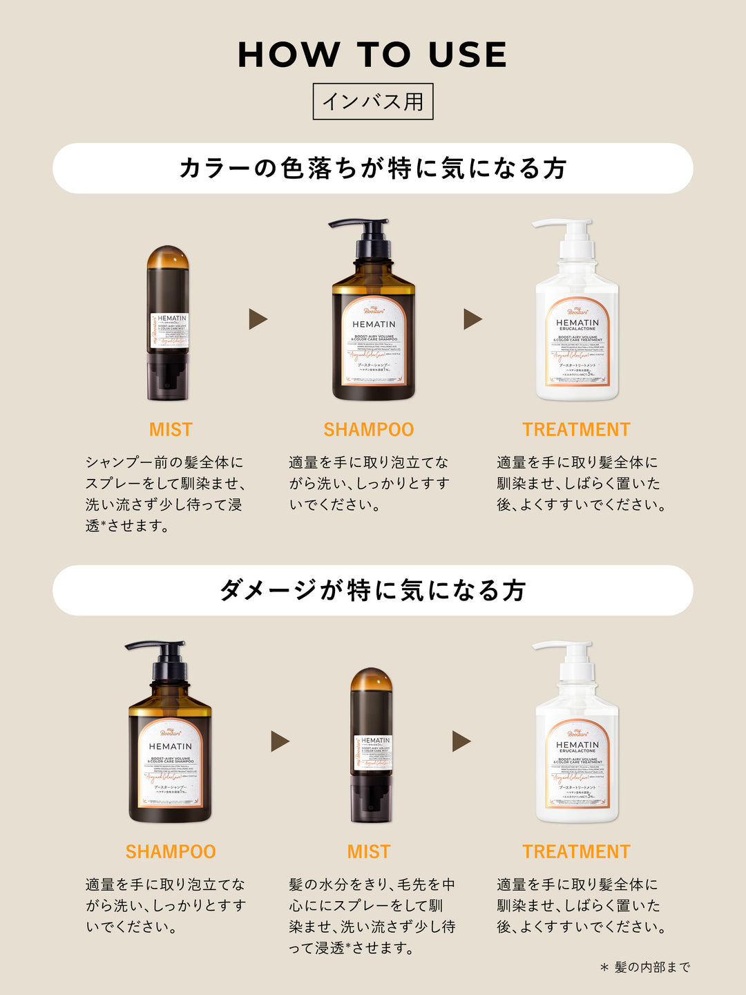 ヘマチン ブースター シャンプー＆トリートメント＆ブースターミスト