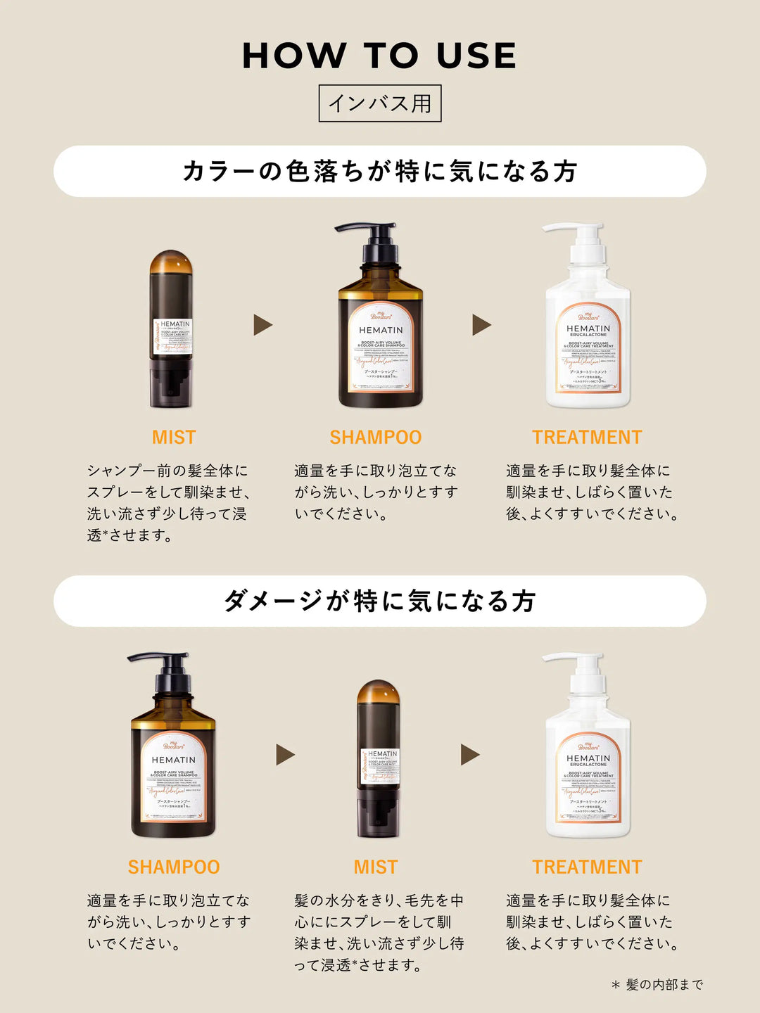 ヘマチン ブースター シャンプー ペアー＆ムスクの香り マイブースターズ 400mL