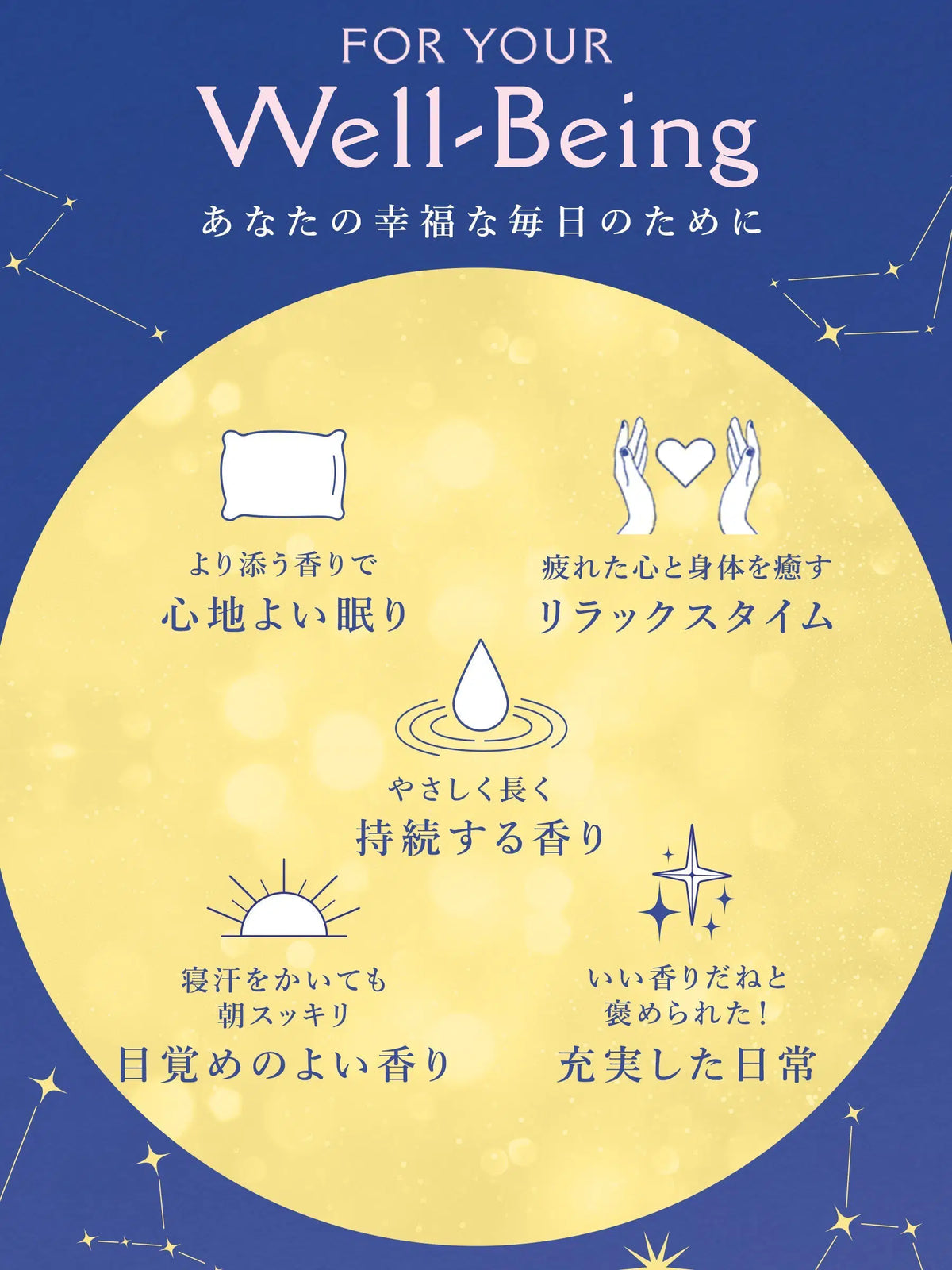 トゥザムーン トワイライトマジックの香り  フルライン 6点セット ラボン to the Moon【送料無料】