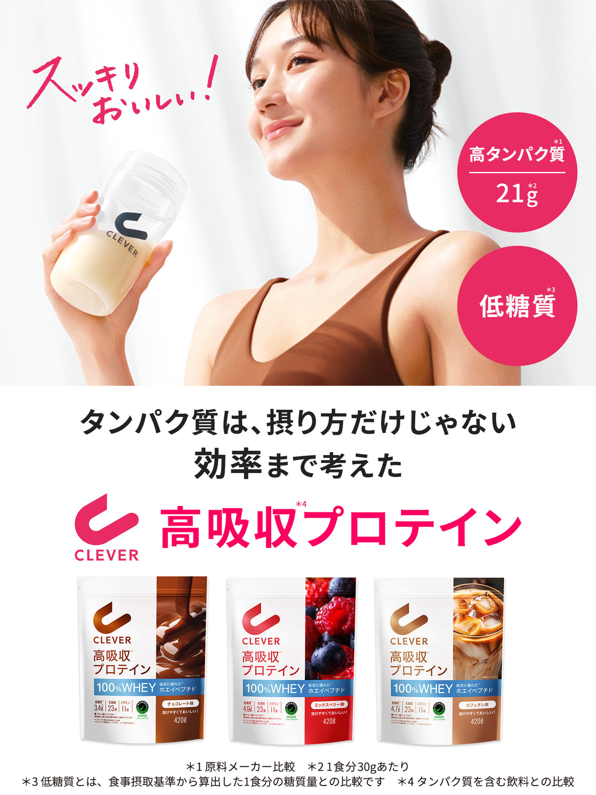 チョコレート味  1KG 高吸収プロテイン クレバー