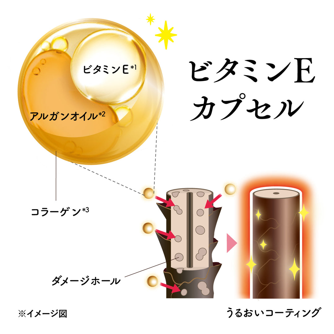 美容保湿成分たっぷりのビタミンE(*1)カプセル