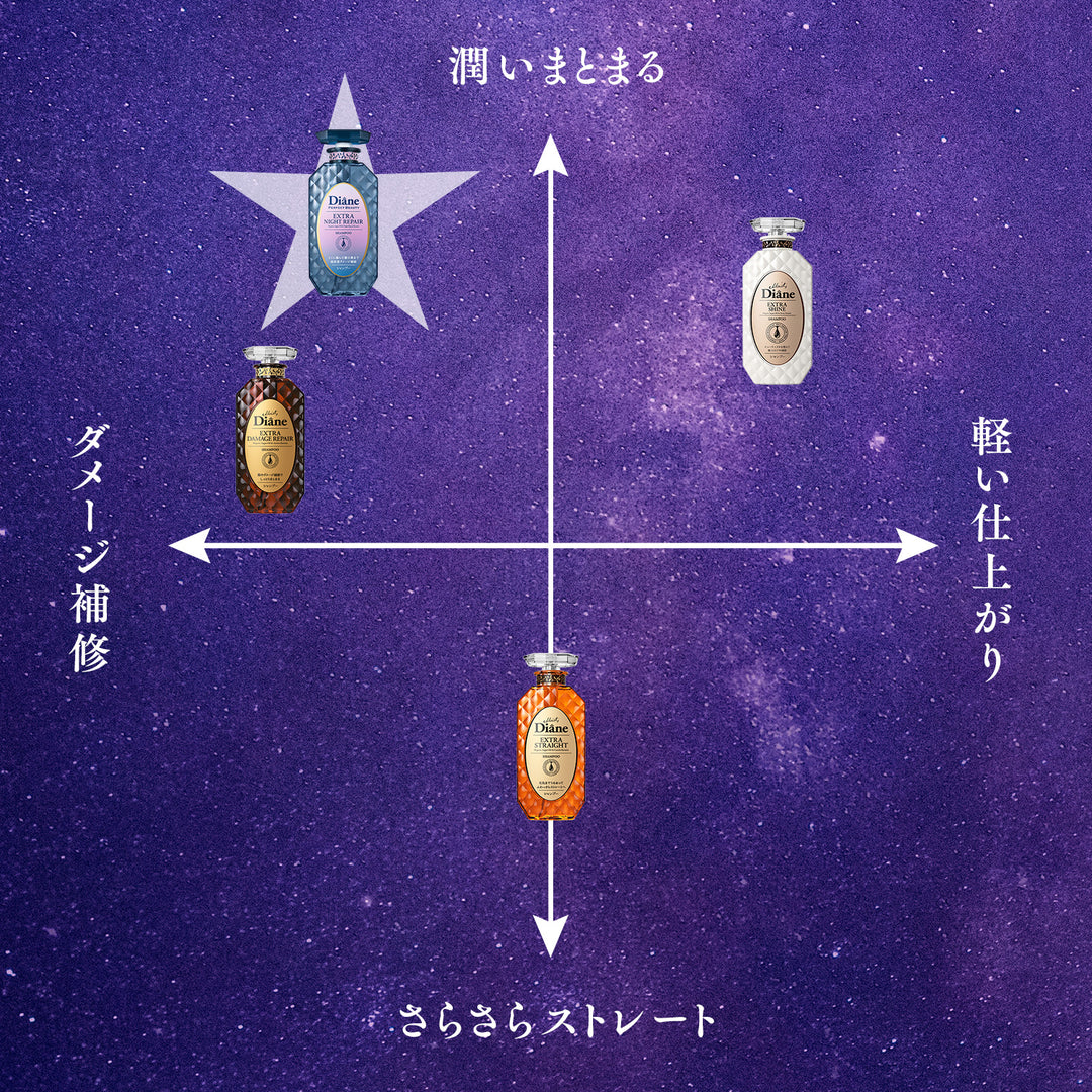 こんな人におすすめ